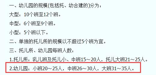 托兒所、幼兒園建筑設(shè)計(jì)規(guī)范JGJ39-87截圖