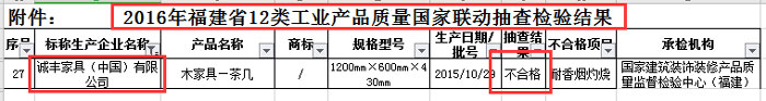 2016年福建省12類工業產品，質量國家聯動抽查檢驗結果截圖
